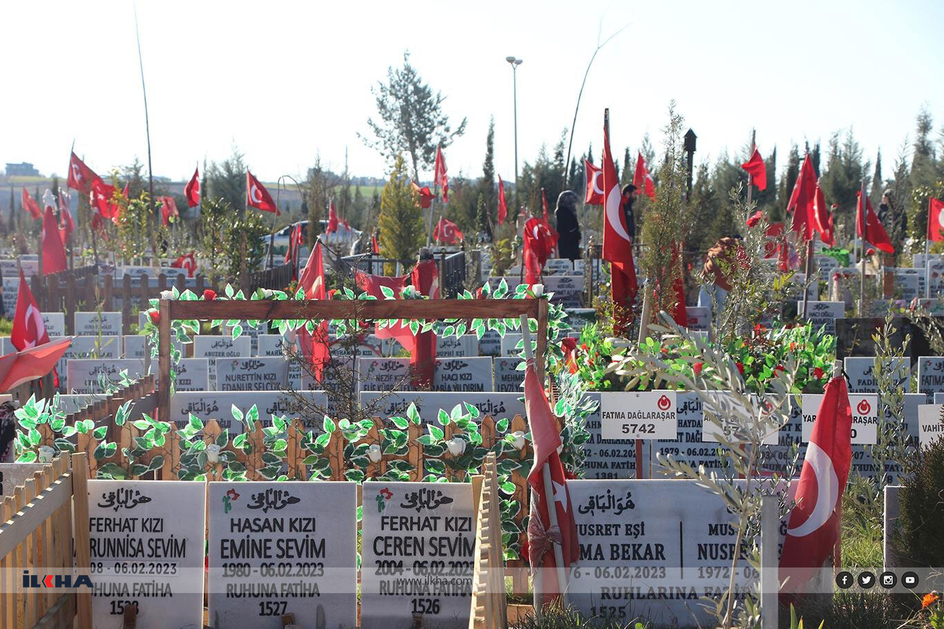Doğum tarihleri farklı olsa da mezar taşındaki ölüm tarihleri hep aynı: 6 Şubat 2023 Doğum tarihleri farklı olsa da mezar taşındaki ölüm tarihleri hep aynı: 6 Şubat 2023