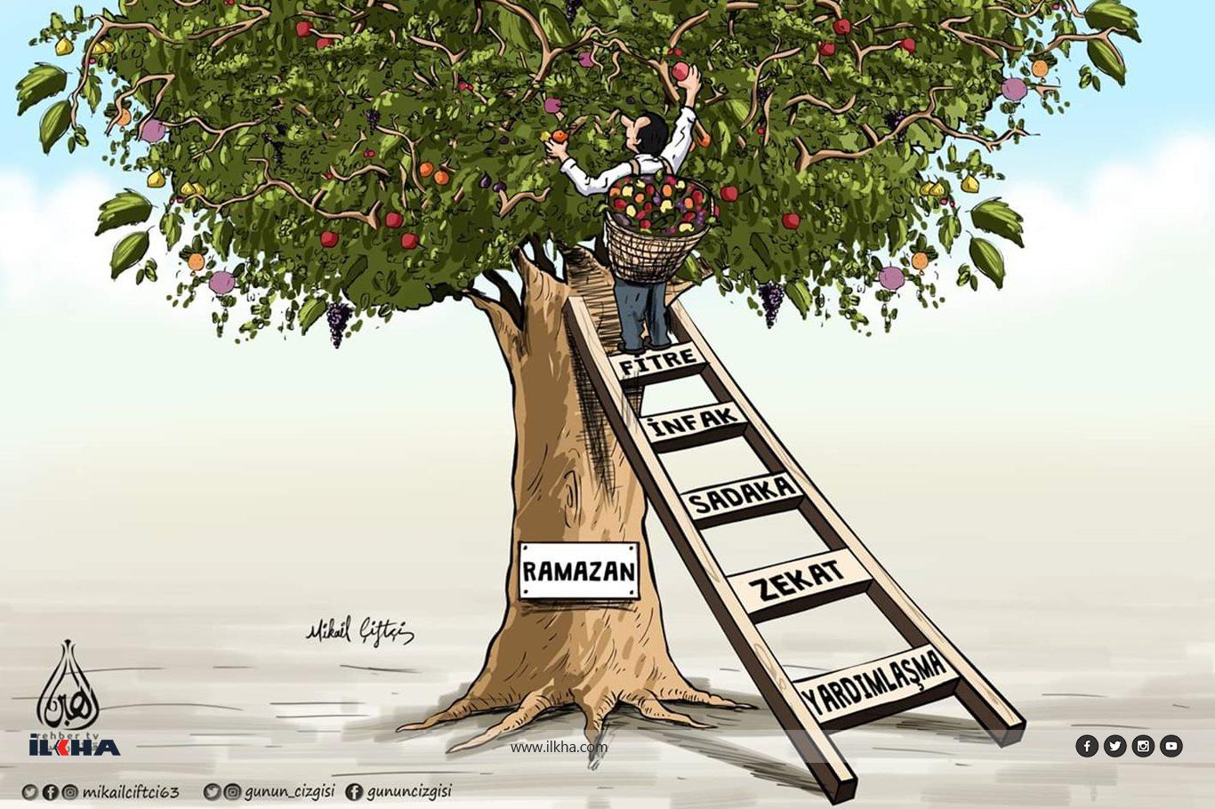 Din Hizmetleri Uzmanı Dr. Akşit: Zekât sadaka ve infak sadece Ramazan ayına özgü değildir