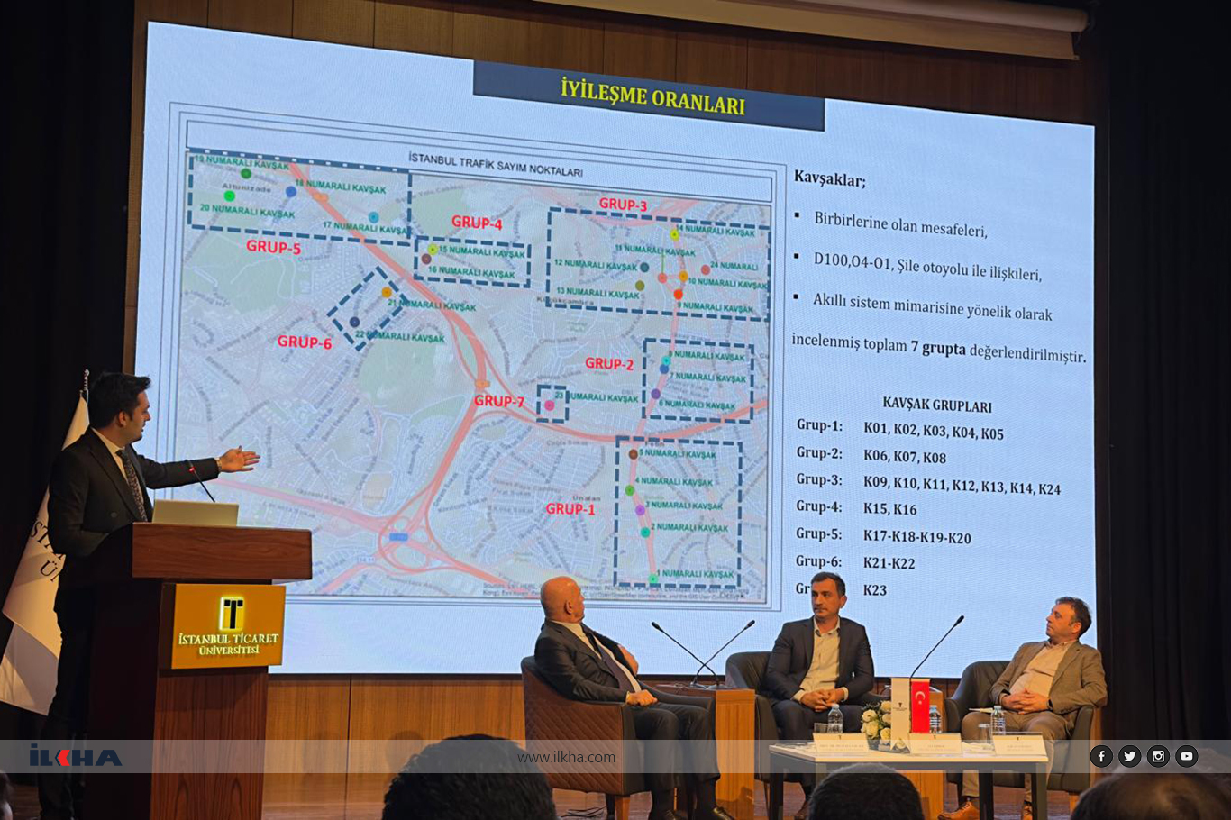 Yapay zeka destekli kavşaklar trafik yoğunluğunu yüzde 59 iyileştirdi Yapay zeka destekli kavşaklar trafik yoğunluğunu yüzde 59 iyileştirdi