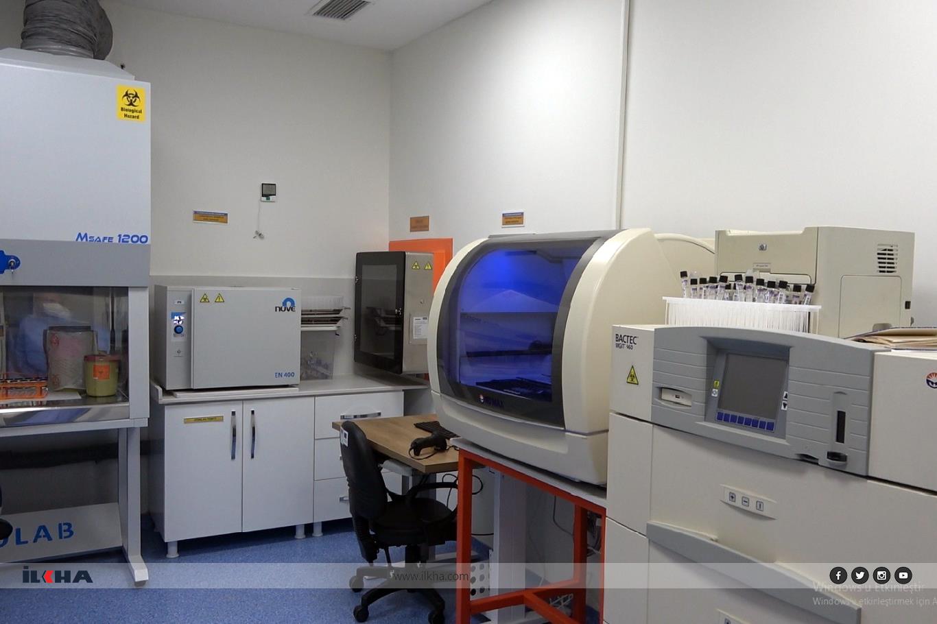 Tüberküloz (Verem) hastalığı nedir?