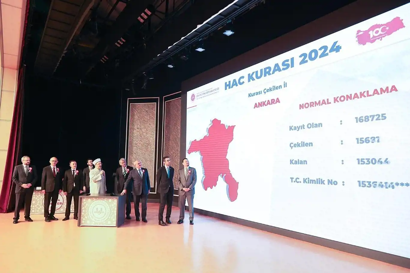 2024 yılı hac kuraları çekildi 2024 yılı hac kuraları çekildi