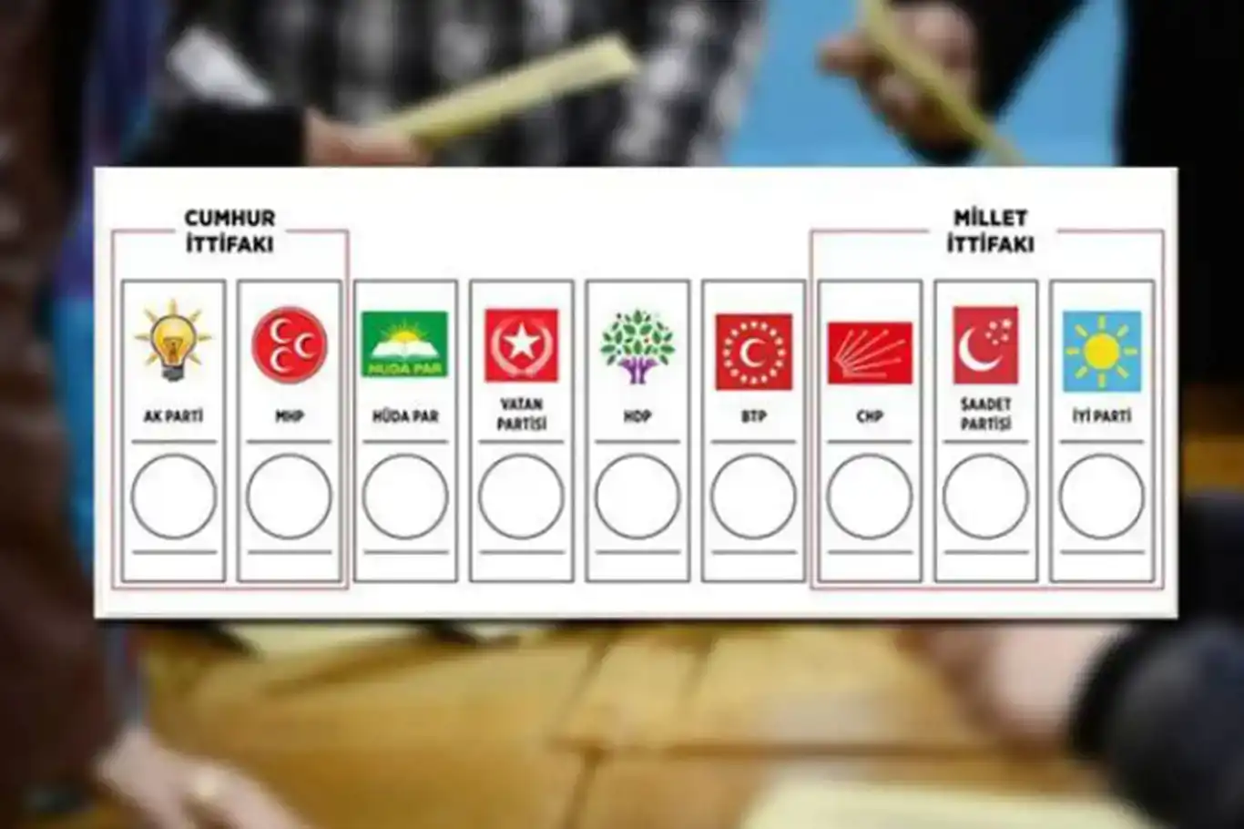 Seçime katılacak partilerin oy pusulasındaki yerleri yarın belirlenecek Seçime katılacak partilerin oy pusulasındaki yerleri yarın belirlenecek