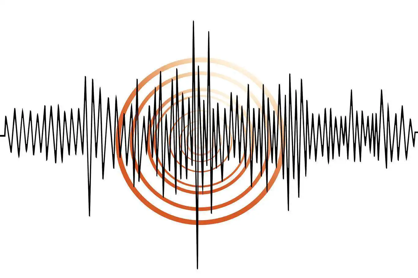 Şili'de 6,4 büyüklüğünde deprem Şili'de 6,4 büyüklüğünde deprem