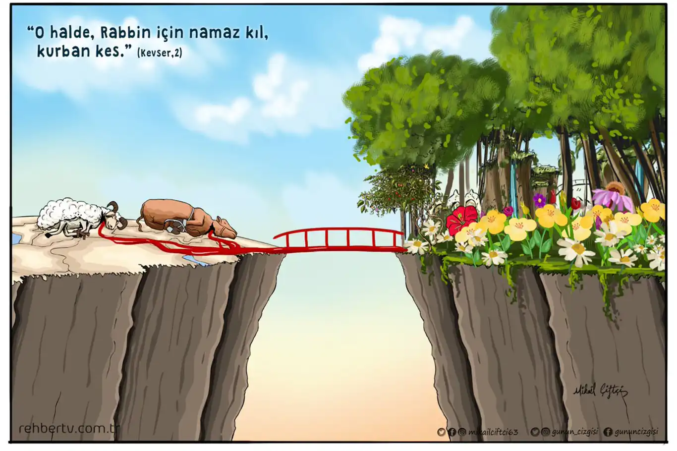Vekâlet kurbanın hükmü nedir? Vekâlet kurbanın hükmü nedir?