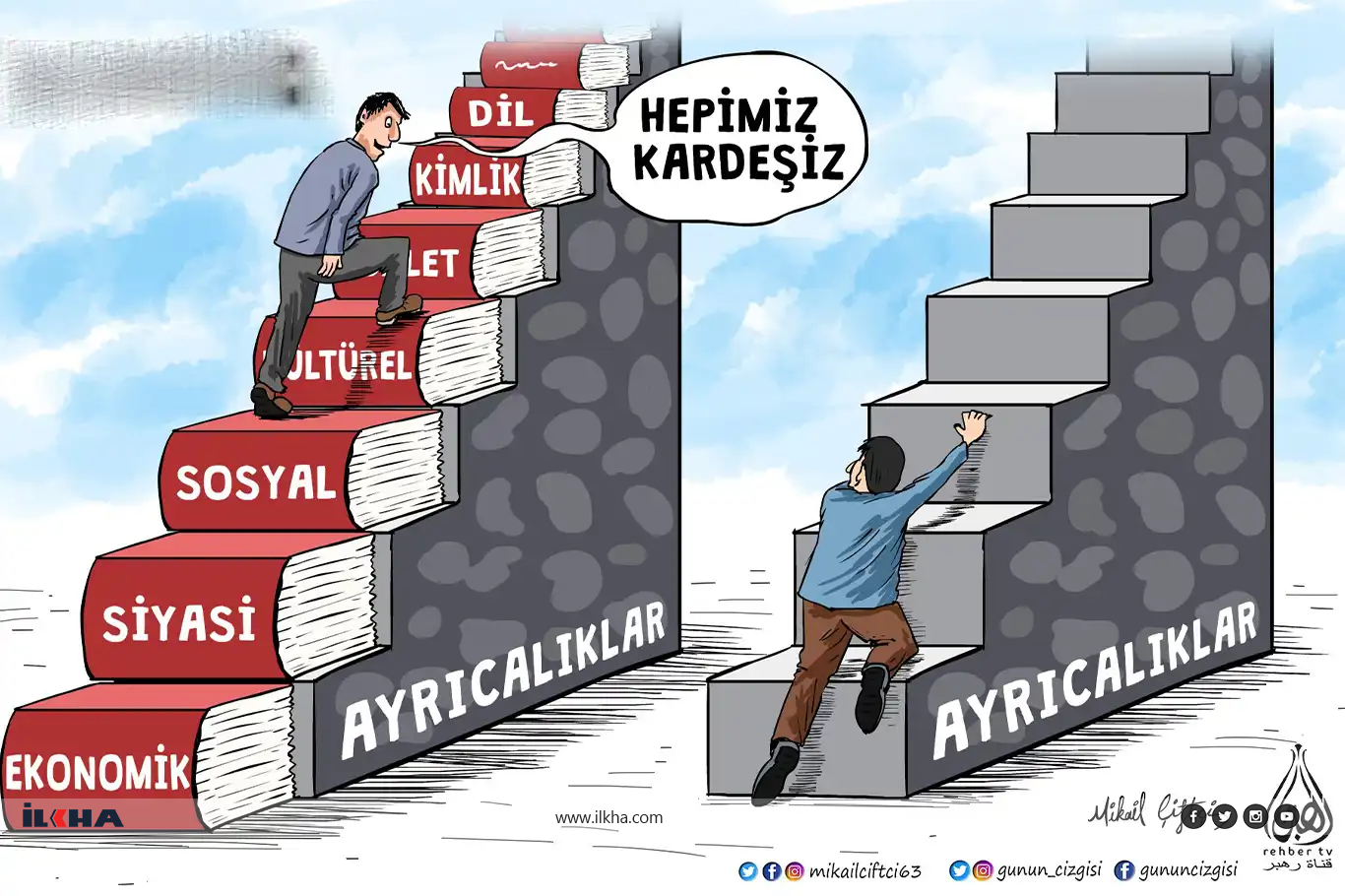 Însanan dixwazin ku bila bi zimanê xwe yên dayîkê biaxivin Însanan dixwazin ku bila bi zimanê xwe yên dayîkê biaxivin