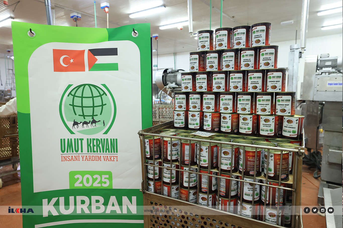 Hope Caravan Foundation delivers ₺200 million in aid to Gaza Hope Caravan Foundation delivers ₺200 million in aid to Gaza