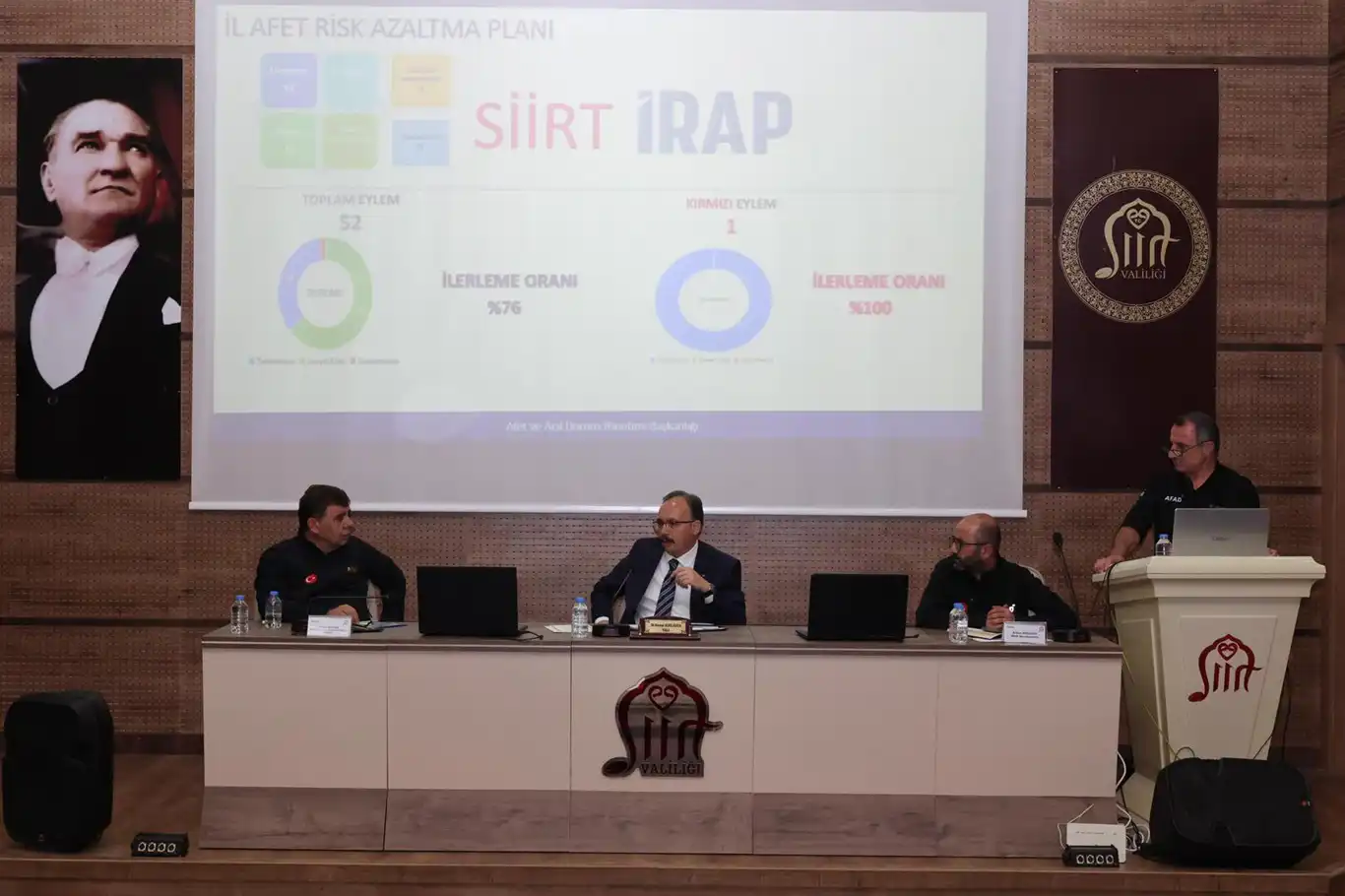 Siirt’in afetlere dirençli kent olması hedefiyle 52 eylem planı görüşüldü Siirt’in afetlere dirençli kent olması hedefiyle 52 eylem planı görüşüldü