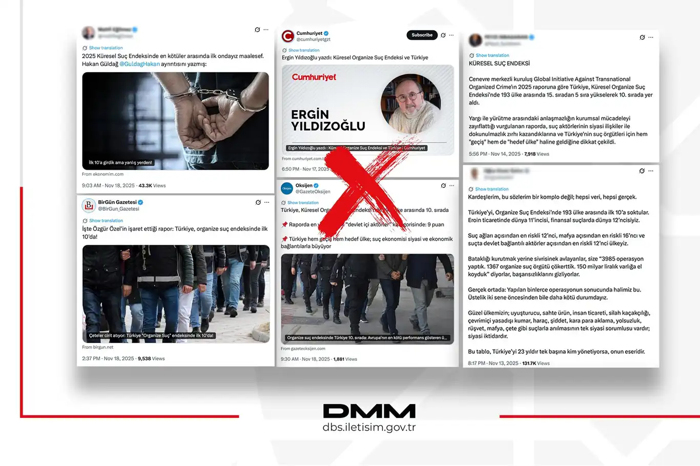 DMM'den "Küresel Organize Suç Endeksi Raporu"ndaki iddialara yalanlama