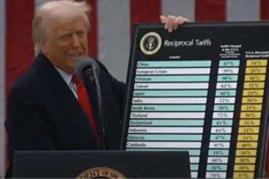 ABD ticaret mahkemesi Trump'ın kapsamlı gümrük vergileri uygulamasını engelledi