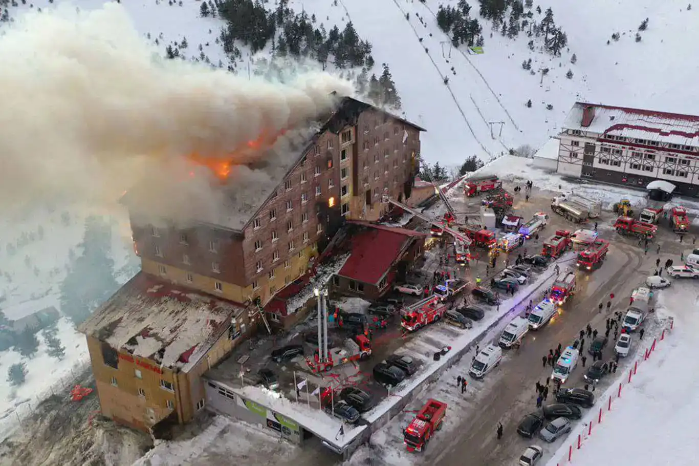Kartalkaya otel yangını davası başlıyor: 32 sanık yargılanacak Kartalkaya otel yangını davası başlıyor: 32 sanık yargılanacak