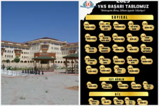 Fatıma Zehra Kız Anadolu İmam Hatip Lisesi LGS'den sonra YKS'de de göz doldurdu