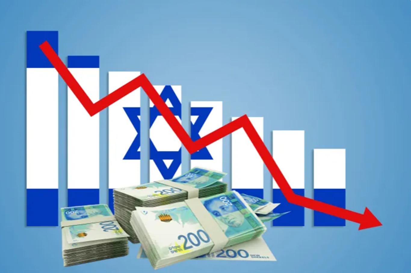 Siyonist rejimde ekonomik çöküş: Netanyahu izolasyonu kabul etti Siyonist rejimde ekonomik çöküş: Netanyahu izolasyonu kabul etti