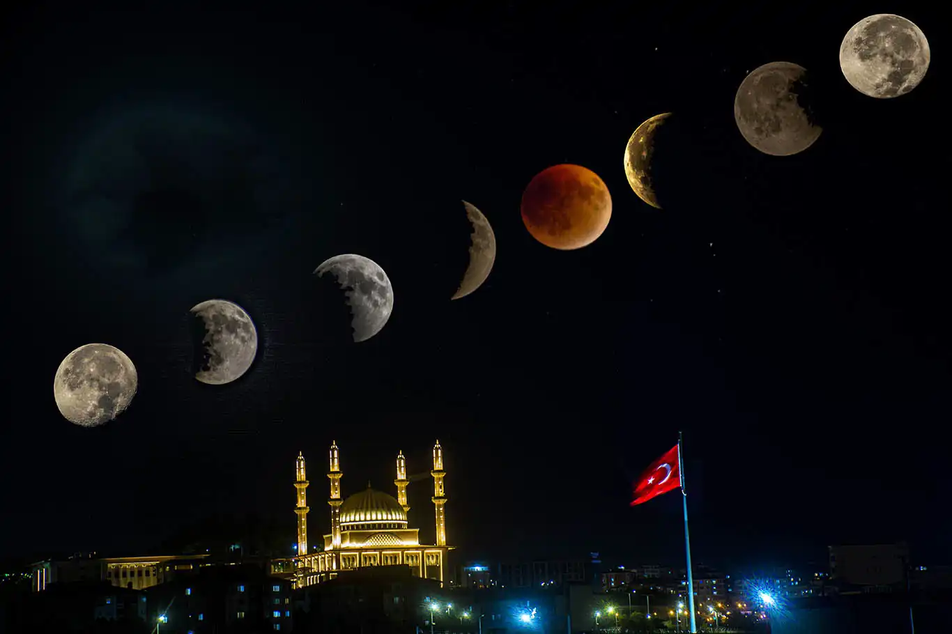 Kanlı ay tutulması Batman'da izlendi Kanlı ay tutulması Batman'da izlendi
