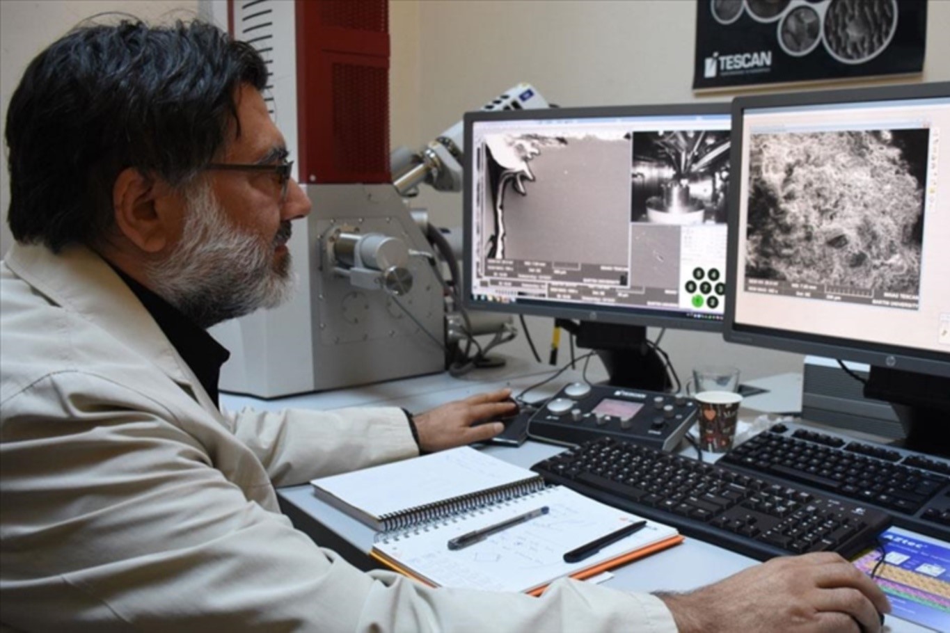 Prof. Dr. Mustafa Sabri Gök