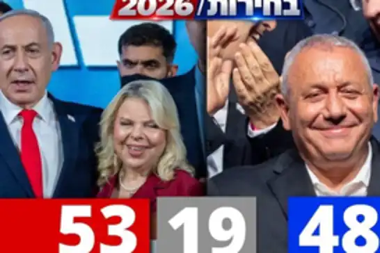 Netanyahu karşıtı partiler çoğunluğu elinde bulunduruyor
