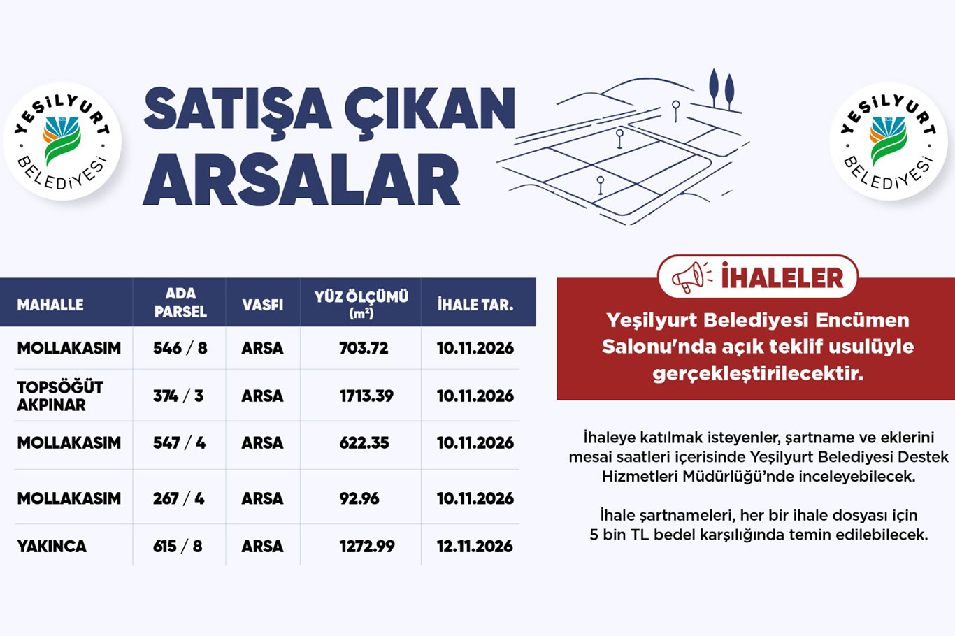 Malatya'da 5 arsa satışa çıkarılıyor! İhaleler 10 ve 12 Kasım'da