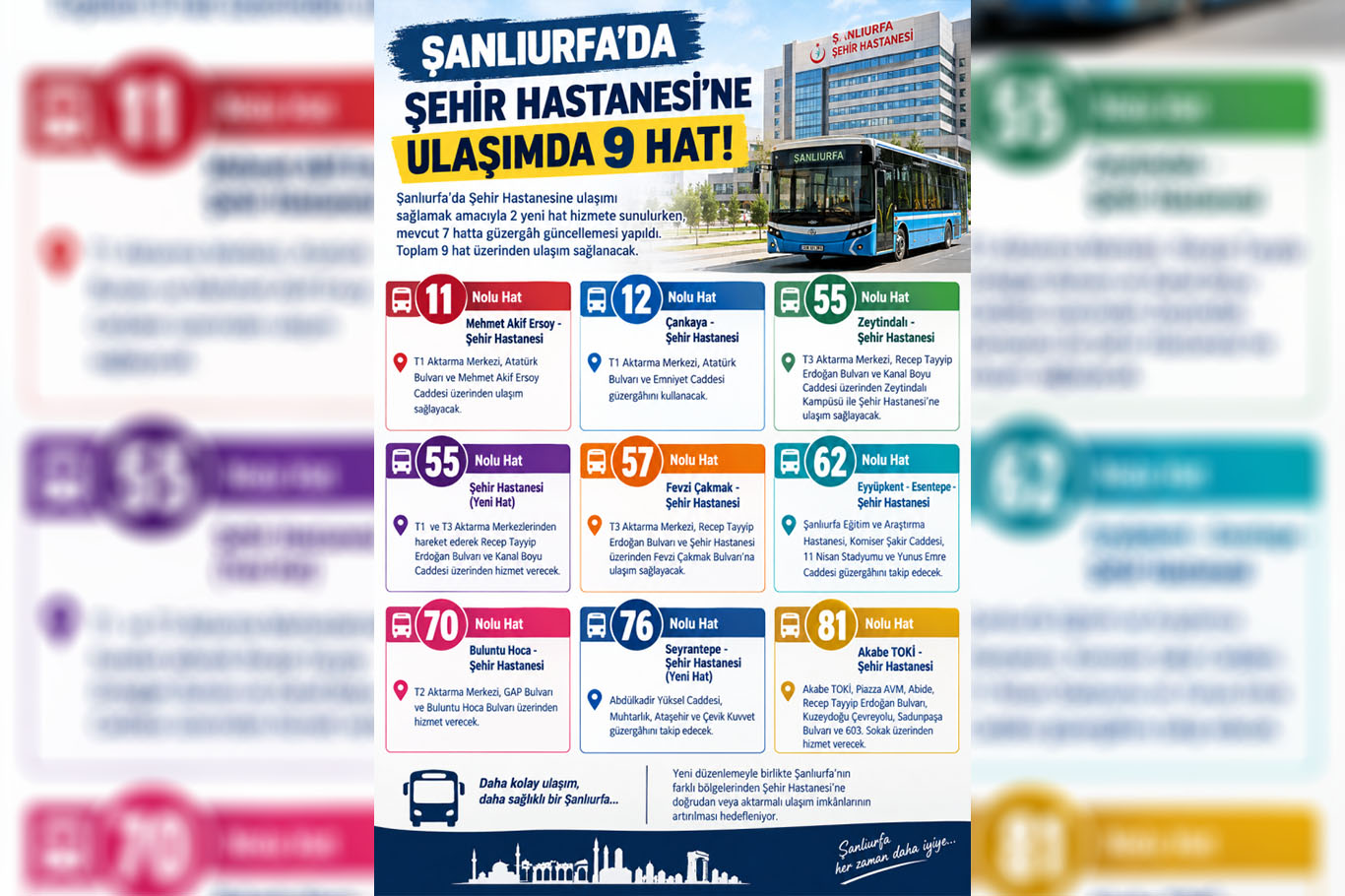 Şanlıurfa Şehir Hastanesi'ne ulaşımda yeni dönem: 9 hat hizmet verecek