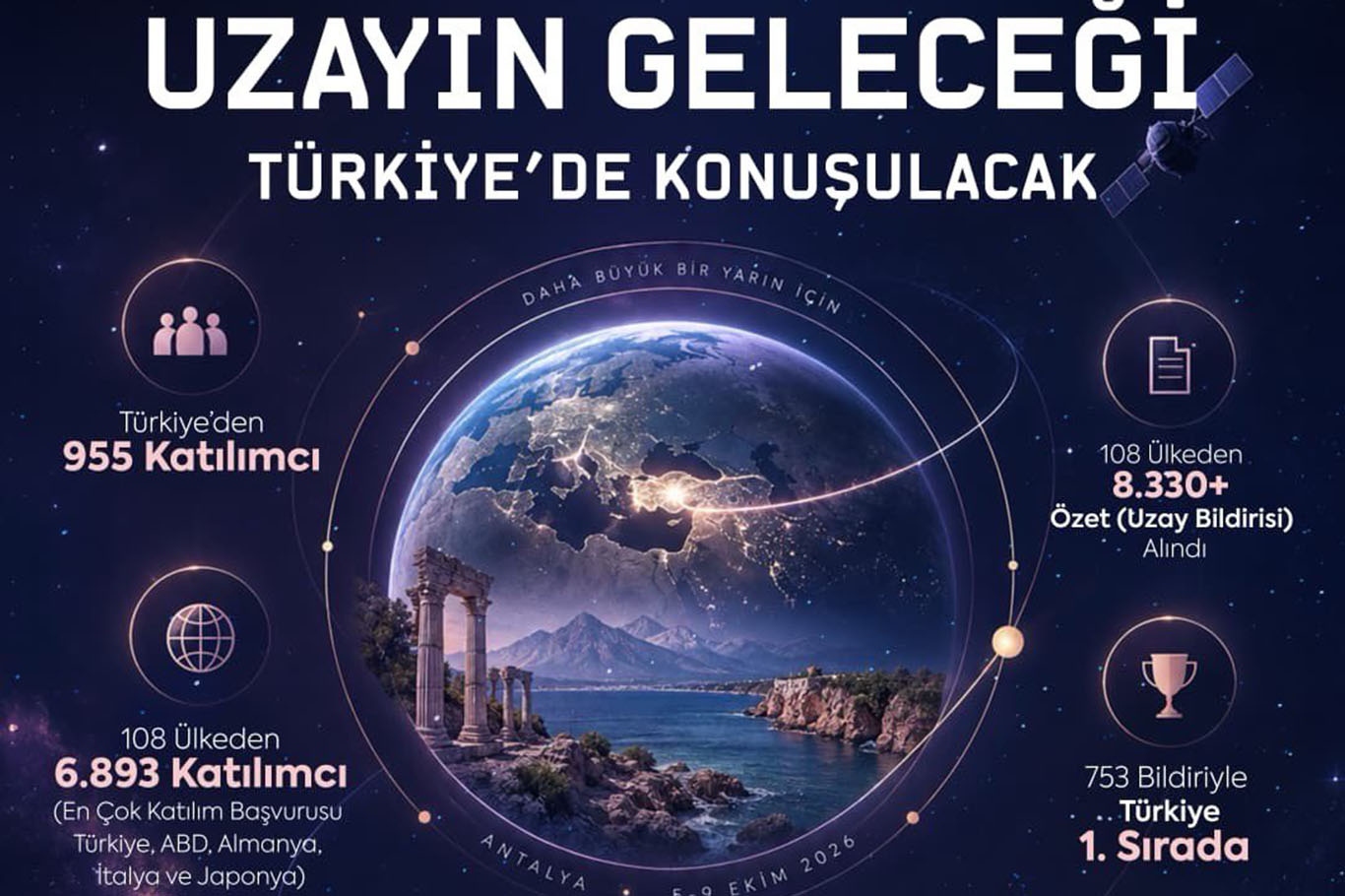 Global space community gathers in Antalya for IAC 2026