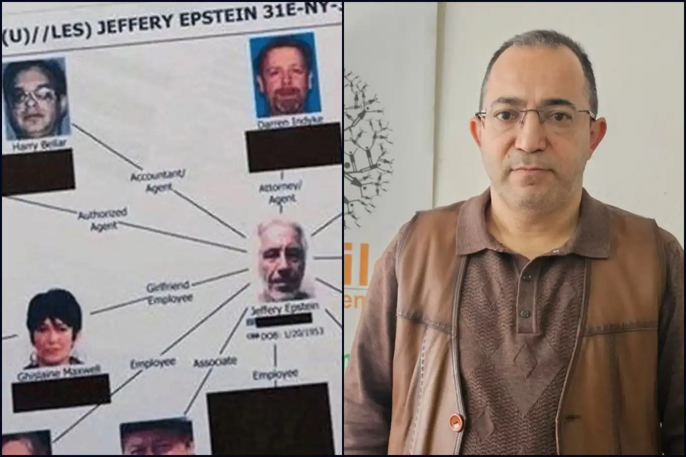 Dr. Kuruçay: Epstein küresel bir sistemin yansımasıdır