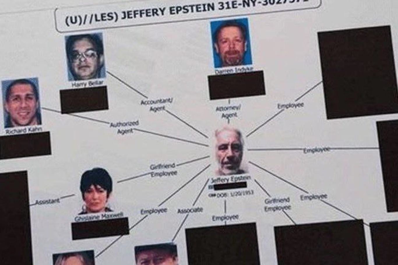 Dr. Kuruçay: Epstein küresel bir sistemin yansımasıdır