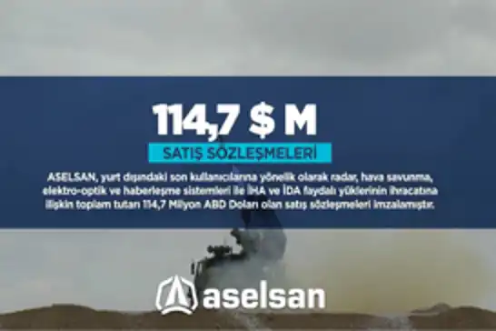 Turkish defense giant Aselsan signs $114.7 worth of export contracts