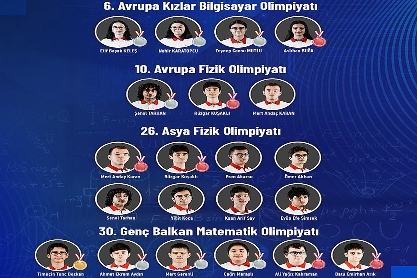 Öğrenciler uluslararası bilim olimpiyatlarından 21 ödülle döndü