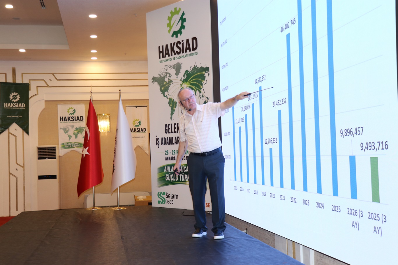 Prof. Dr. Arif Yavuz