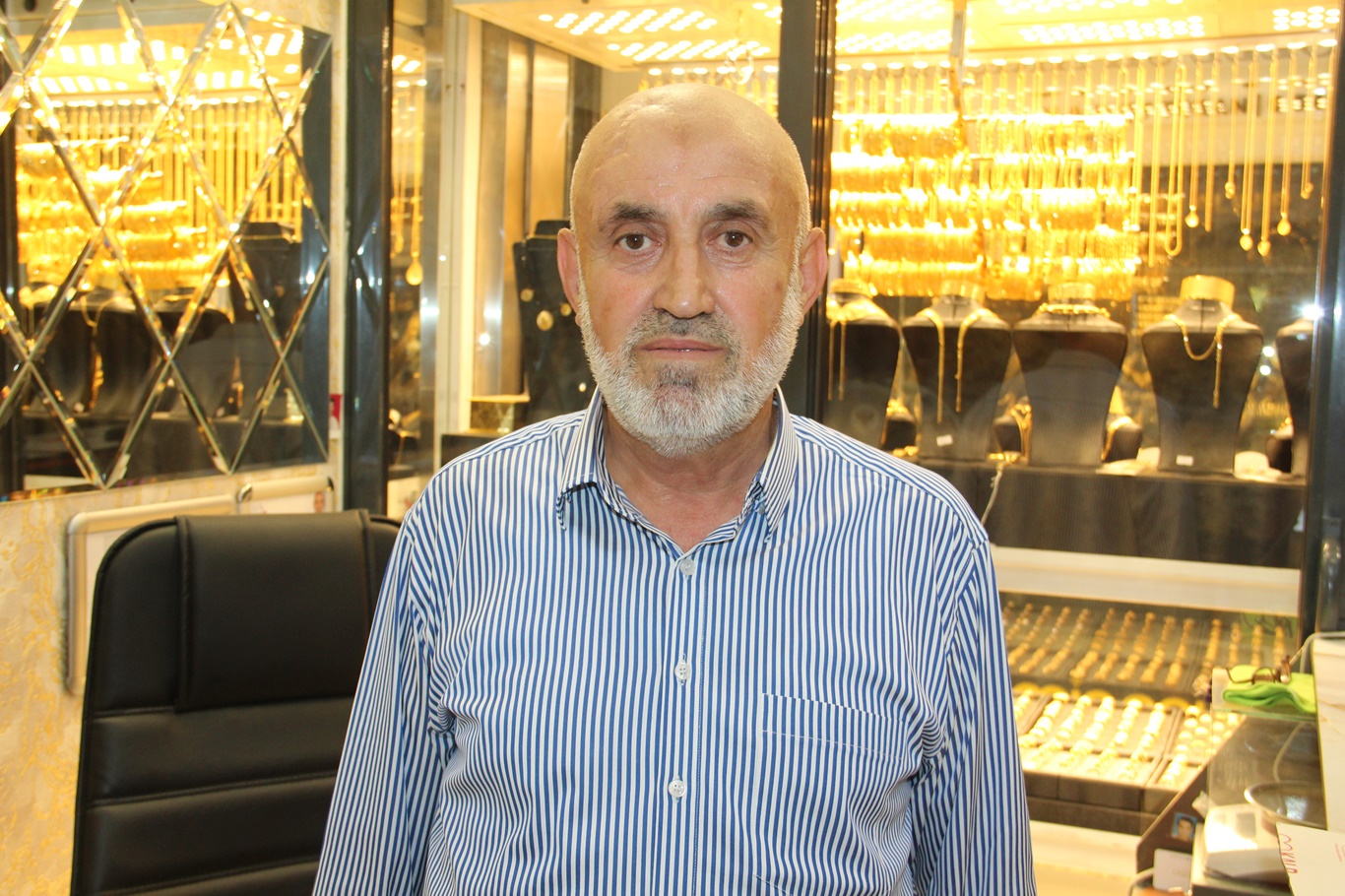 Muhsin Yıldız