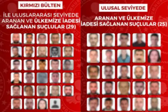 12 ülkeden 54 firari suçlu Türkiye'ye getirildi