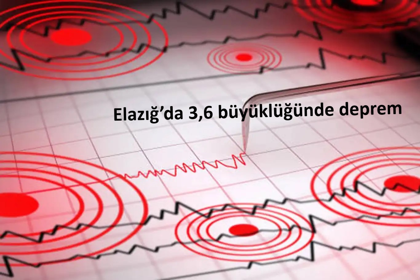 Li Xarpêtê di mezinahîya 3,6an de erdhej