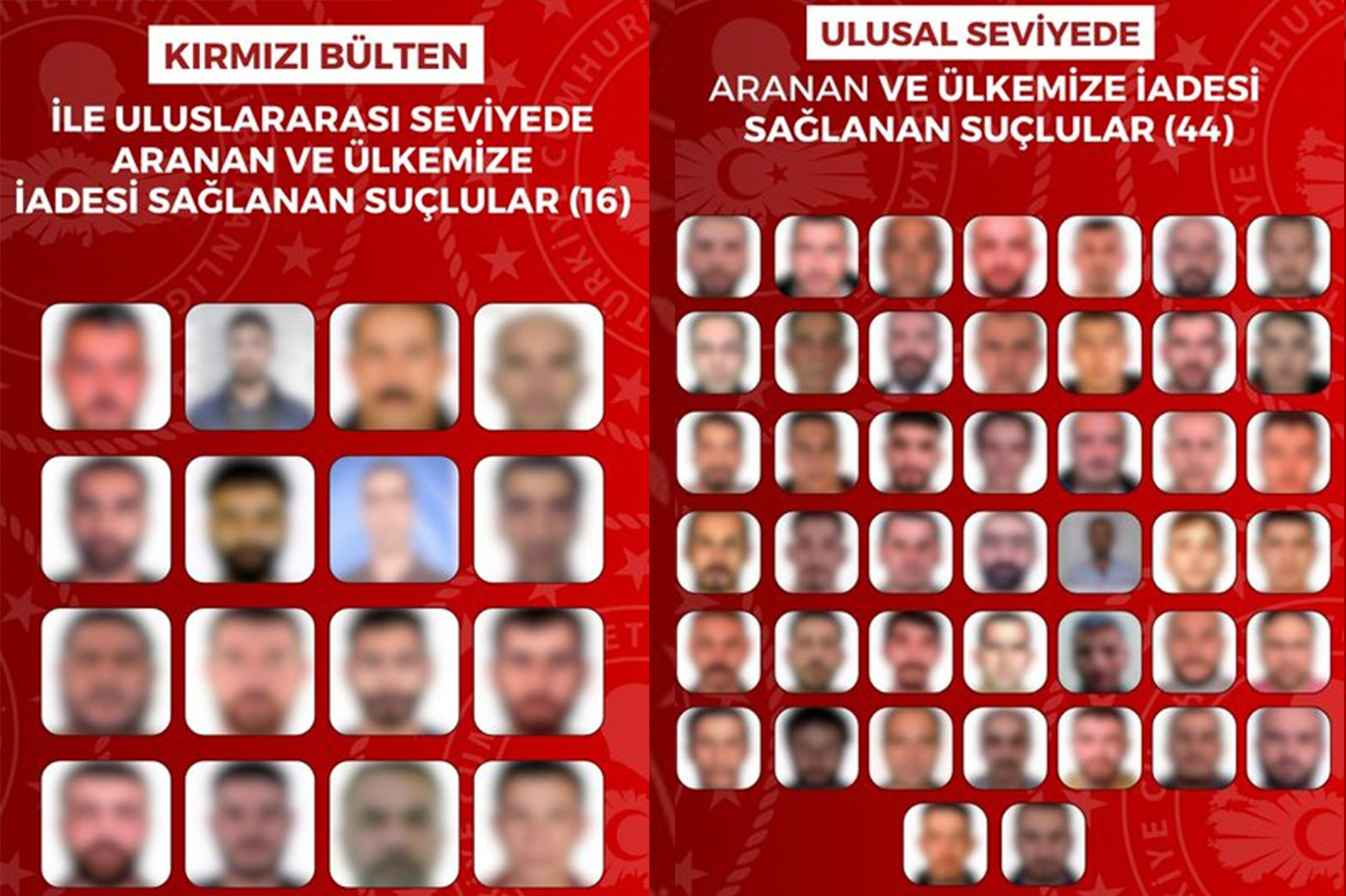 Yurt dışında aranan 60 suçlu Türkiye’ye getirildi